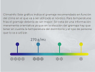 Edredón nórdico plumón Urban Velvet