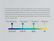 Edredón nórdico plumón Elite Kiel