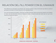 Edredón nórdico plumón Elite Kiel