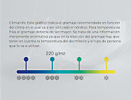 Edredón nórdico plumón Urban Sidney