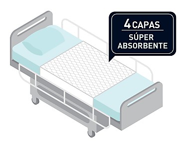 Moshy - Empapador absorbente geriátrico Tecno Moshy