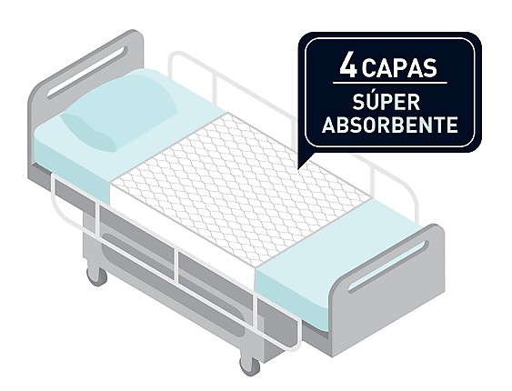 Moshy - Empapador absorbente geriátrico Tecno Moshy